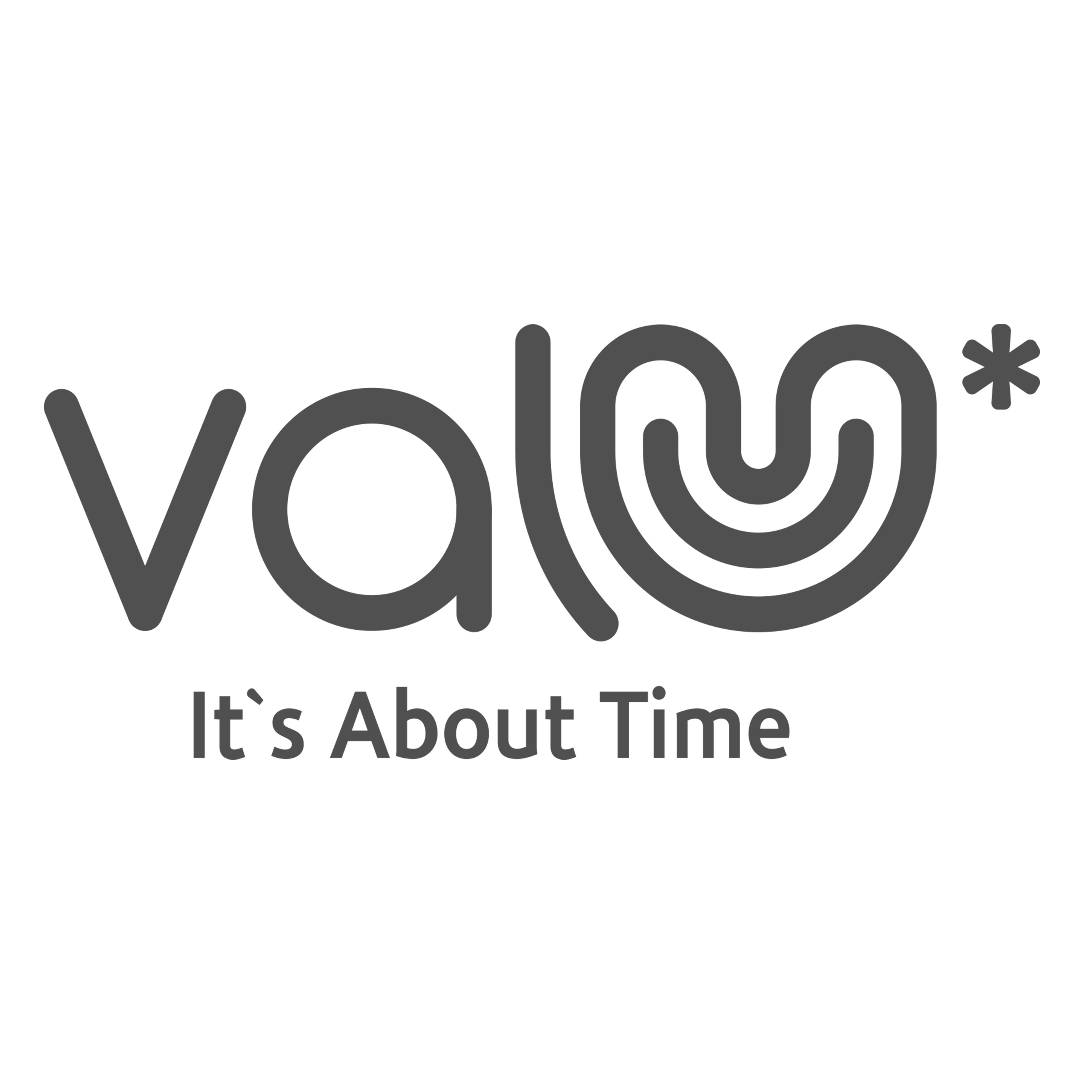 brands image